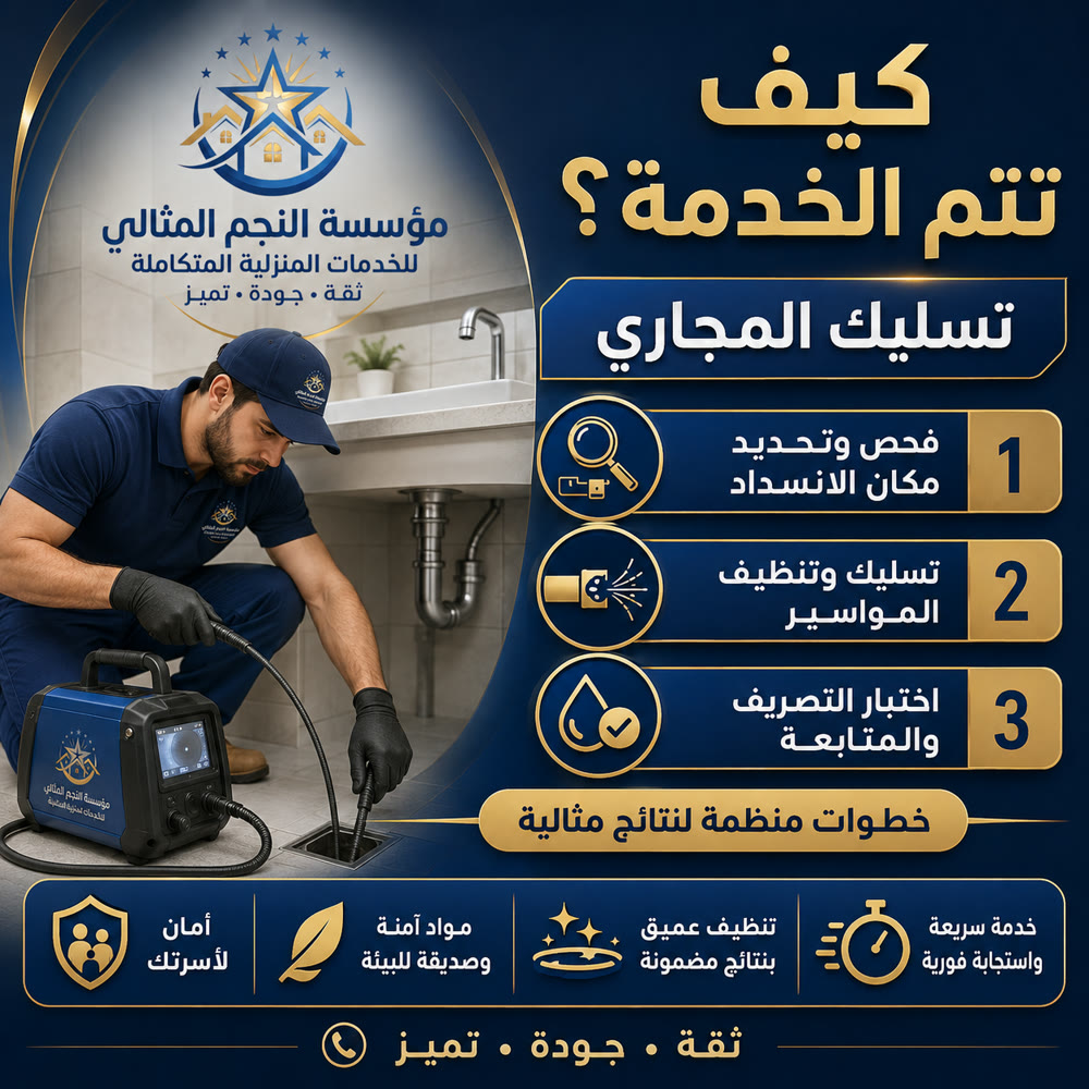 تسليك المجاري والبالوعات — صورة 2 من خدمات مؤسسة النجم المثالي